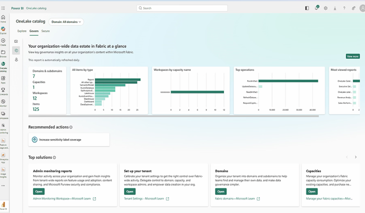 Catalogue OneLake de Microsoft Fabric : indicateurs de gouvernance des données