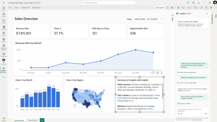 Tableau de bord commercial Power BI avec résumé généré par Copilot